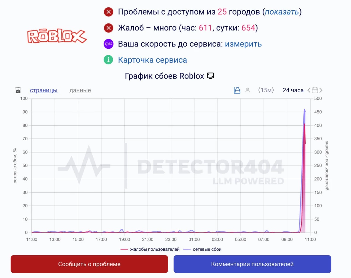 Угроза уровня Мстителей: в России игроки не могут зайти в Roblox 