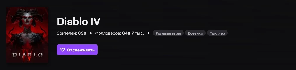 Зрительский интерес к Diablo IV практически угас Зрительский интерес к Diablo IV практически угас