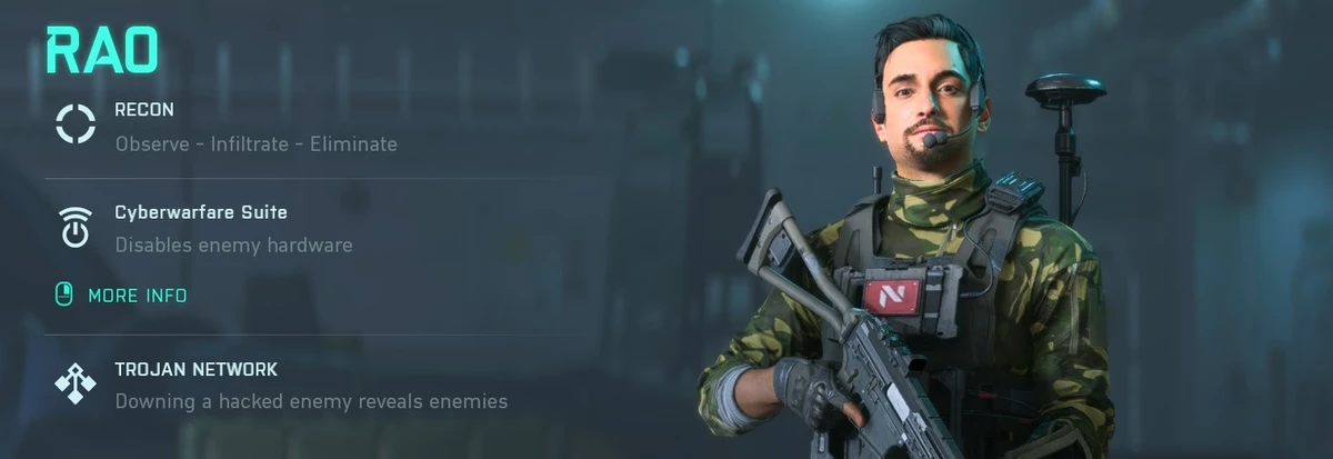 Топ лучших и худших специалистов в Battlefield 2042 Топ лучших и худших специалистов в Battlefield 2042