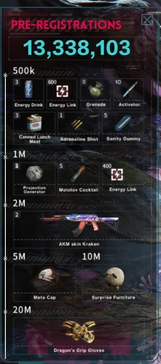 Игра Once Human получила 13 миллионов предварительных регистраций 