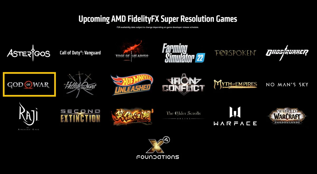 В God of War на ПК будут и NVIDIA DLSS, и AMD FSR В God of War на ПК будут и NVIDIA DLSS, и AMD FSR
