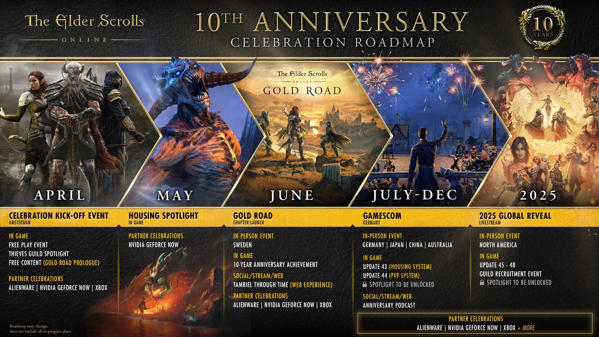 Дорожная карта развития The Elder Scrolls Online на вторую половину 2024 и на 2025 год Дорожная карта развития The Elder Scrolls Online на вторую половину 2024 и на 2025 год