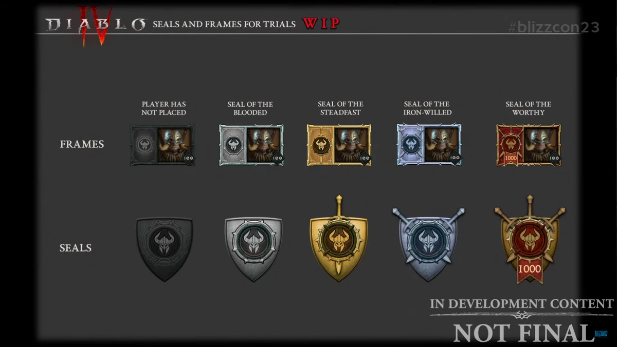 Подробности Diablo IV с BlizzCon 2023 — о новом сезоне, дополнении Vessel of Hatred и ладдере Подробности Diablo IV с BlizzCon 2023 — о новом сезоне, дополнении Vessel of Hatred и ладдере