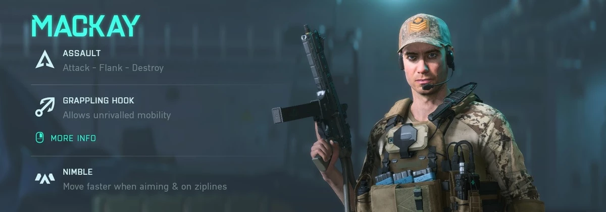Топ лучших и худших специалистов в Battlefield 2042 Топ лучших и худших специалистов в Battlefield 2042