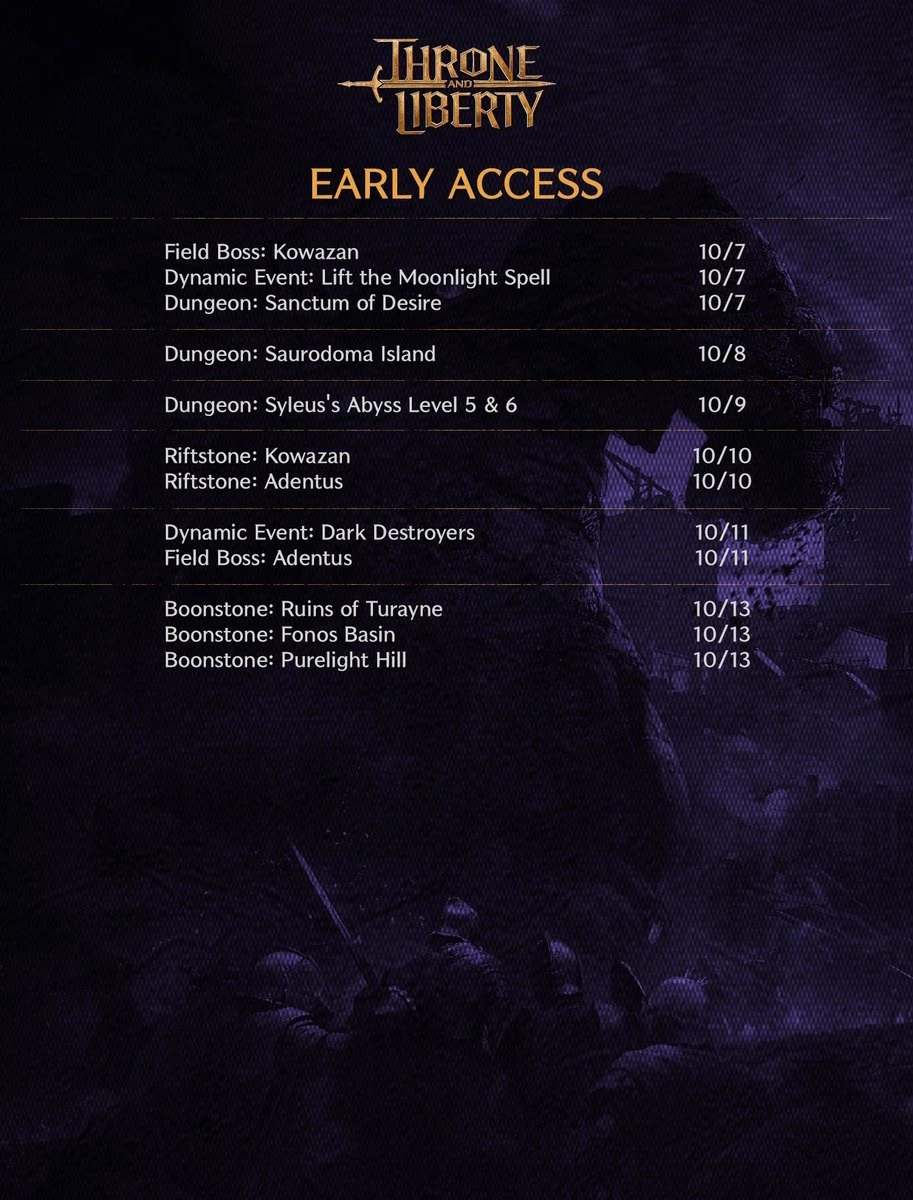 Расписание новых событий в MMORPG Throne and Liberty на вторую неделю Расписание новых событий в MMORPG Throne and Liberty на вторую неделю