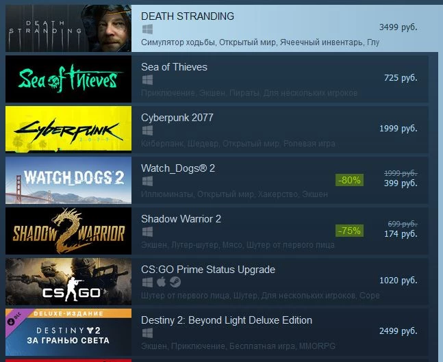 Death Stranding - Игра захватила первое место в топе продаж Steam Death Stranding - Игра захватила первое место в топе продаж Steam