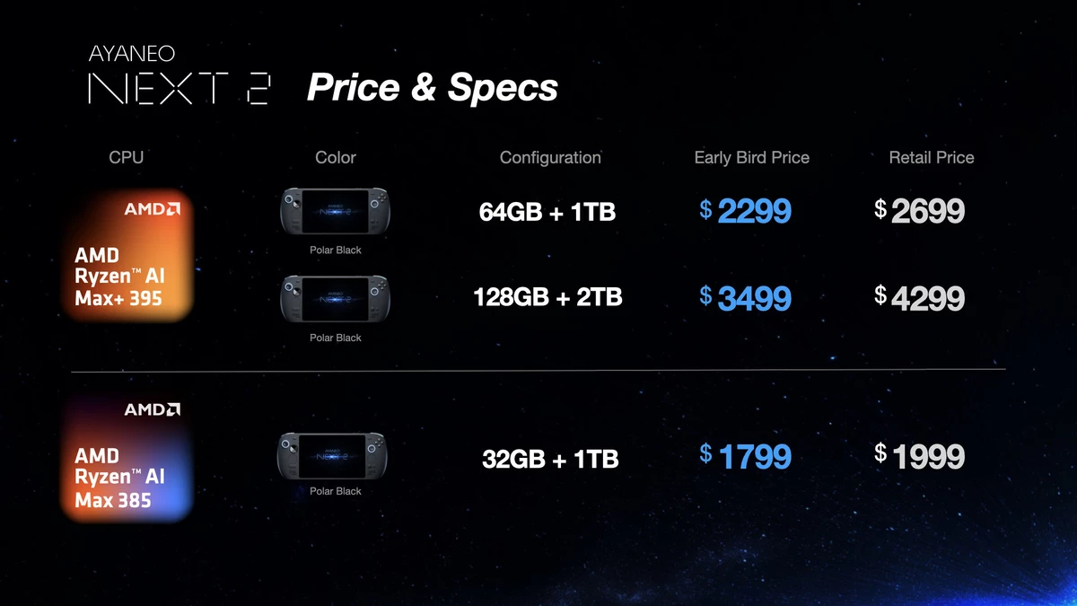 Консоль AYANEO NEXT 2 стоит дороже RTX 5090, и с ней вас не пустят на самолет