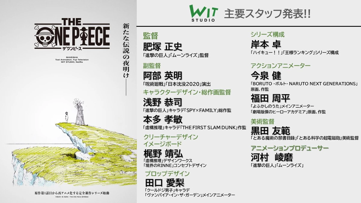 Wit Studio показала, как работает над новым аниме The One Piece для Netflix, и представила команду Wit Studio показала, как работает над новым аниме The One Piece для Netflix, и представила команду