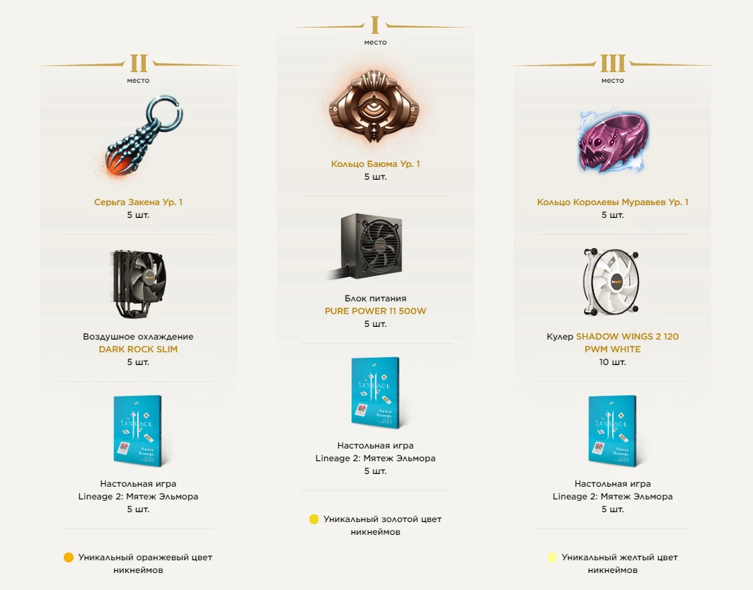 Lineage 2 Essence – Первый официальный PvP-турнир Lineage 2 Essence – Первый официальный PvP-турнир