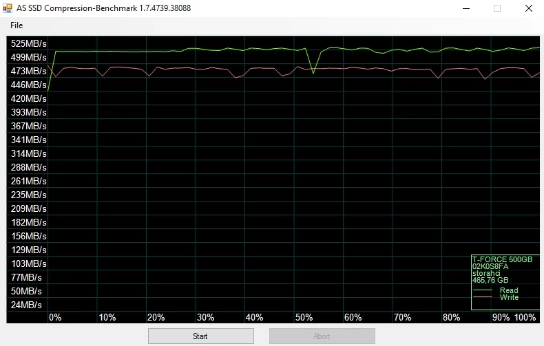 Обзор быстрого SSD TEAMGROUP T-FORCE GAMING DELTA RGB на 500 Гб Обзор быстрого SSD TEAMGROUP T-FORCE GAMING DELTA RGB на 500 Гб