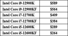 Intel Core i9-12900K, 12700K, 12600K, Z690 и DDR 5 - подробности, характеристики, цены Intel Core i9-12900K, 12700K, 12600K, Z690 и DDR 5 - подробности, характеристики, цены