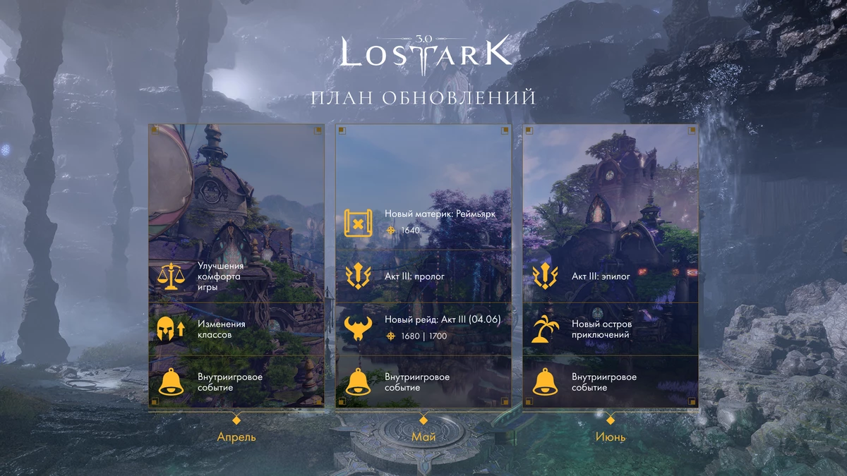 Российская версия MMORPG Lost Ark получила план развития Российская версия MMORPG Lost Ark получила план развития