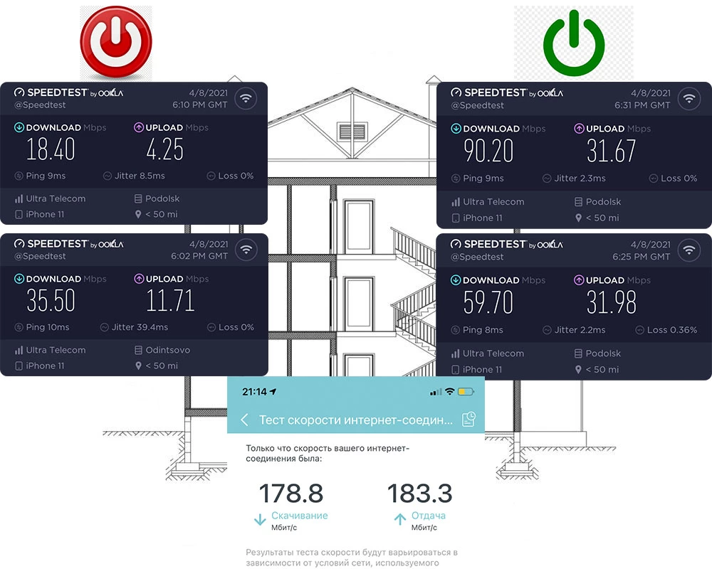 Обзор TP-Link Deco X20 — ультимативное решение для создания бесшовных сетей Обзор TP-Link Deco X20 — ультимативное решение для создания бесшовных сетей