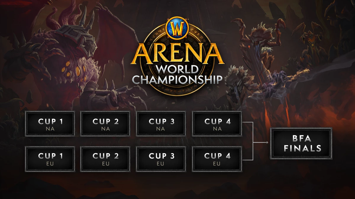 World of Warcraft - Началась регистрация на MDI 2020 и AWC 2020 World of Warcraft - Началась регистрация на MDI 2020 и AWC 2020