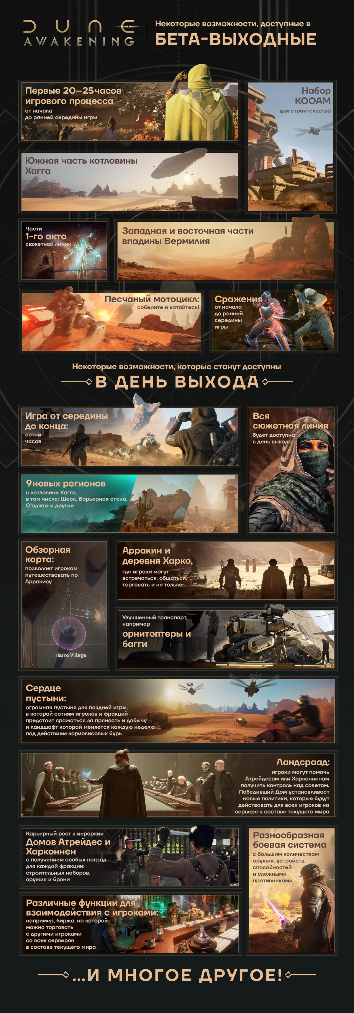Игрокам дали последний шанс попробовать Dune: Awakening перед релизом