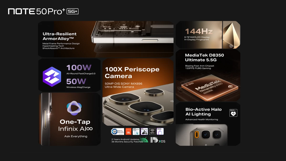 Новинки Infinix: AI∞ Beta Plan, NOTE 50 и AIoT аксессуары Новинки Infinix: AI∞ Beta Plan, NOTE 50 и AIoT аксессуары
