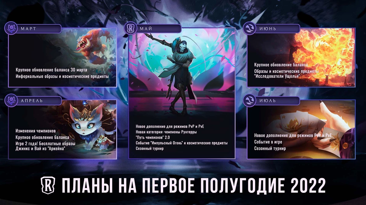 Разработчики Legends of Runeterra откажутся от системы выпусков Разработчики Legends of Runeterra откажутся от системы выпусков