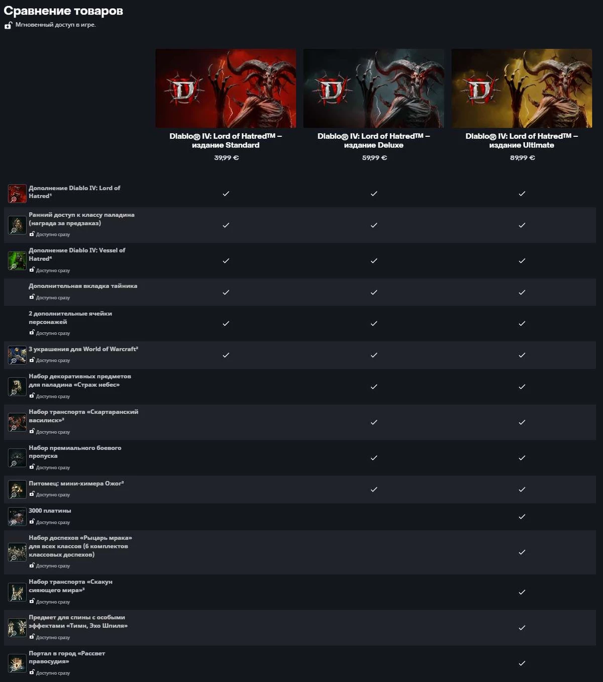 Паладином в Diablo 4 можно играть уже сейчас — представлены предзаказы Lord of Hatred с бонусами Паладином в Diablo 4 можно играть уже сейчас — представлены предзаказы Lord of Hatred с бонусами