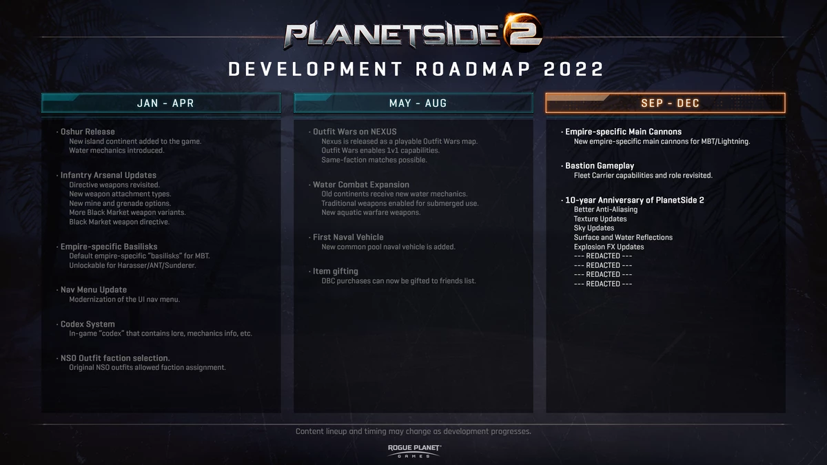 PlanetSide 2 приближается к 10-летнему юбилею — планируются визуальные обновления и многое другое PlanetSide 2 приближается к 10-летнему юбилею — планируются визуальные обновления и многое другое
