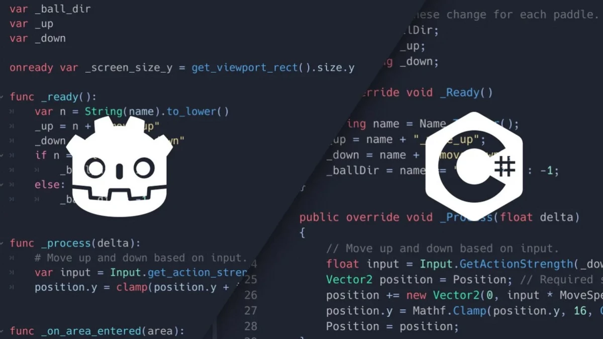 Разработчики Godot жалуются на наплыв ИИ-помоев в коде Разработчики Godot жалуются на наплыв ИИ-помоев в коде