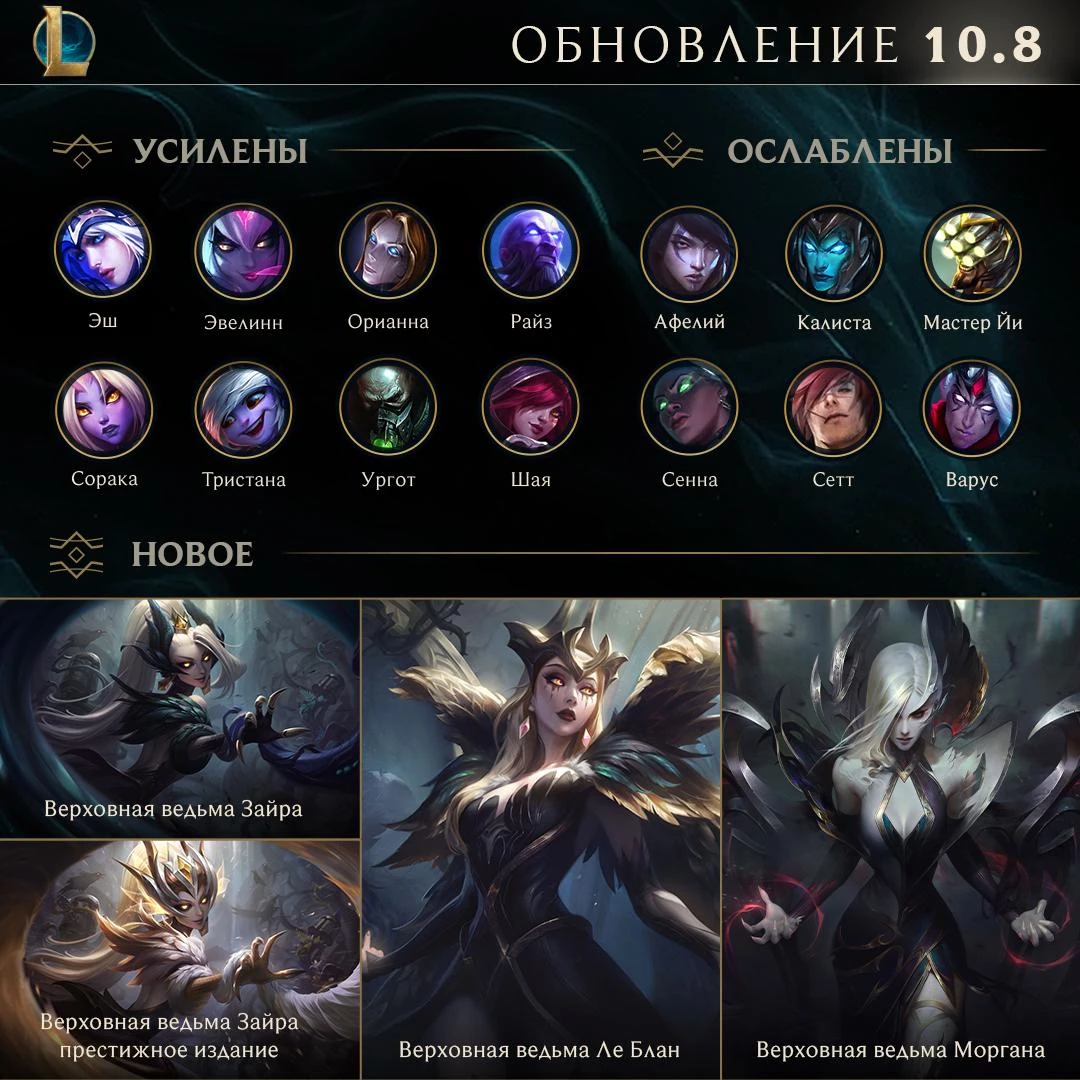 League of Legends - Будущие галактики для Teamfight Tactics и патч 10.8 League of Legends - Будущие галактики для Teamfight Tactics и патч 10.8