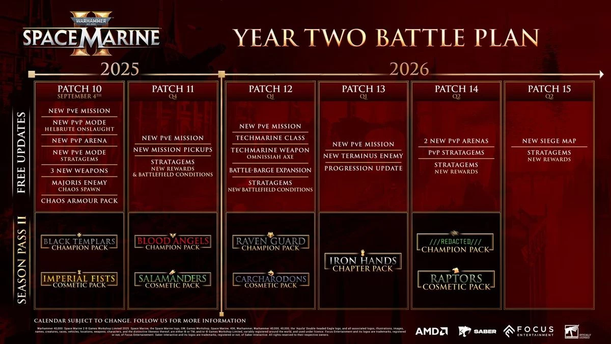 Warhammer 40,000: Space Marine 2 раскрывает план обновлений на второй год Warhammer 40,000: Space Marine 2 раскрывает план обновлений на второй год