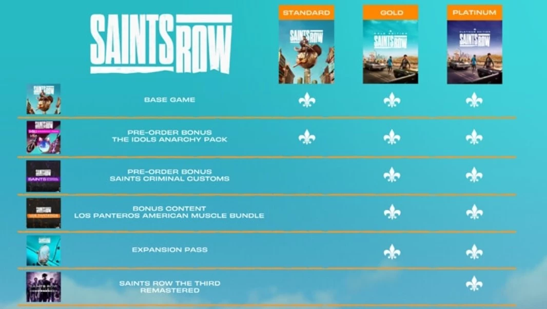 Новые фрагменты геймплея с предстоящего перезапуска Saints Row Новые фрагменты геймплея с предстоящего перезапуска Saints Row
