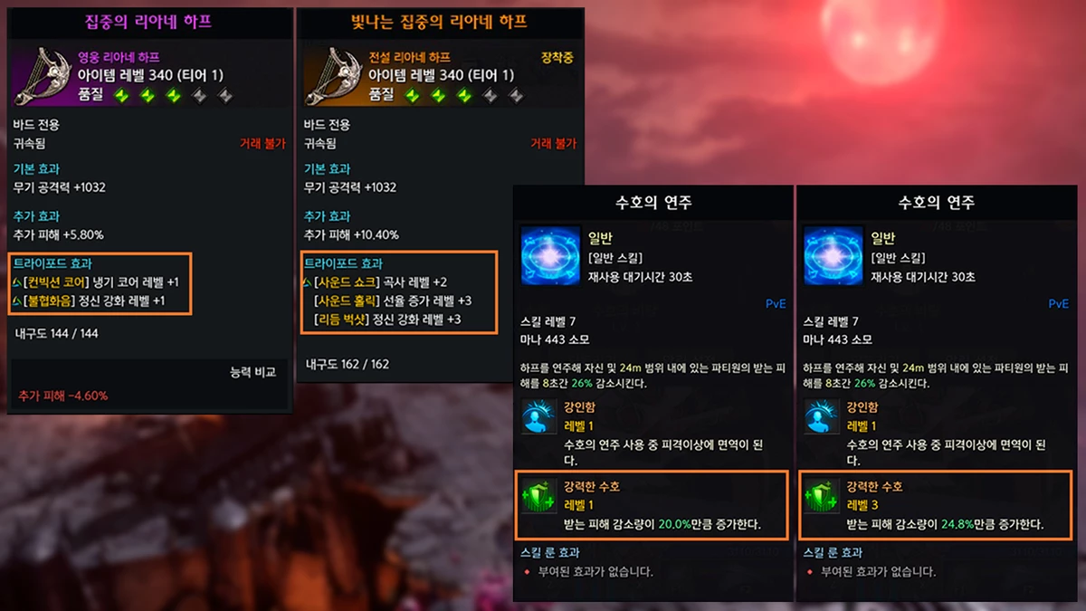 Lost Ark - Увеличение уровня, переработка гравировок, новые руны, новые карты и многое другое Lost Ark - Увеличение уровня, переработка гравировок, новые руны, новые карты и многое другое