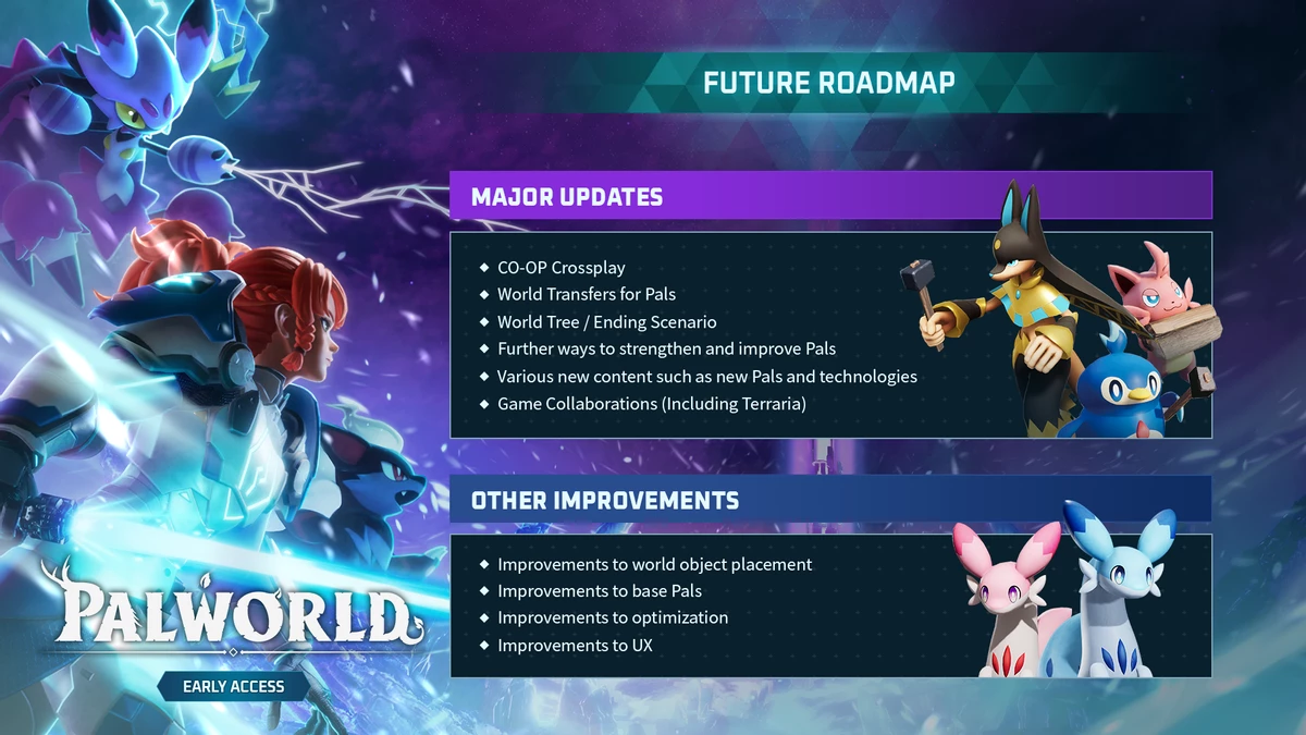 Разработчики Palworld празднуют первую годовщину игры и демонстрируют дорожную карту Разработчики Palworld празднуют первую годовщину игры и демонстрируют дорожную карту