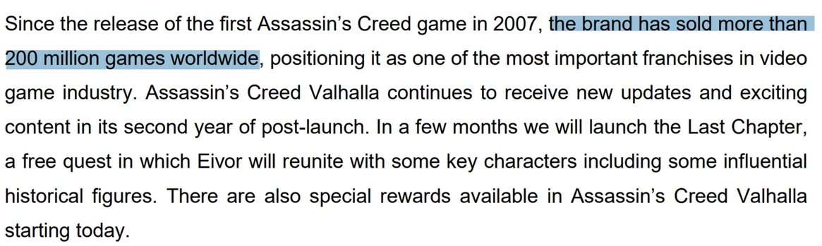 У франшизы Assassin's Creed более 200 миллионов проданных копий игр за 15 лет У франшизы Assassin's Creed более 200 миллионов проданных копий игр за 15 лет