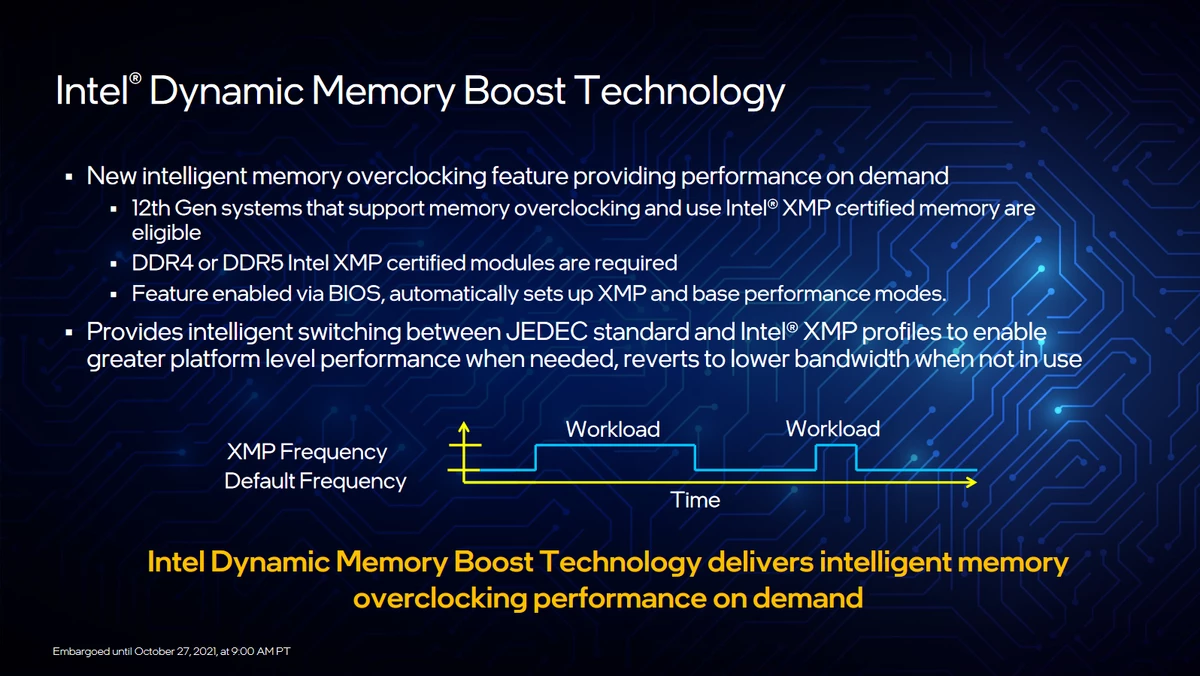 Intel Core i9-12900K, 12700K, 12600K, Z690 и DDR 5 - подробности, характеристики, цены Intel Core i9-12900K, 12700K, 12600K, Z690 и DDR 5 - подробности, характеристики, цены