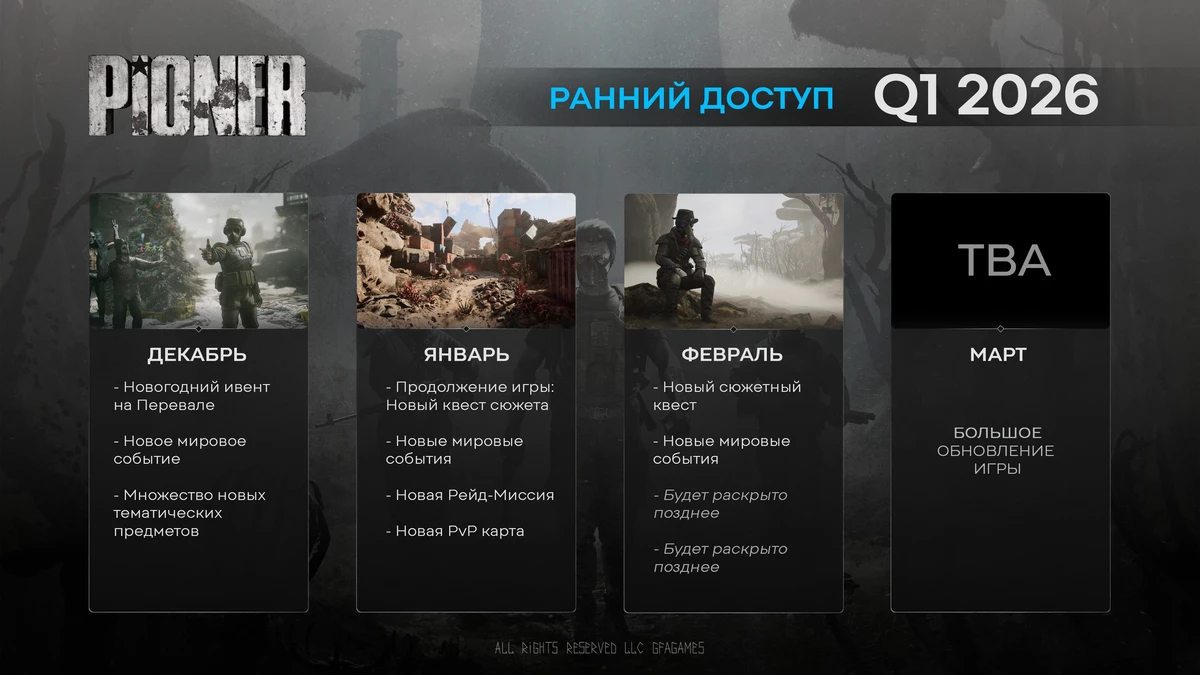 Разработчики PIONER выкатили дорожную карту, а игроки в сервисе надежного партнера Игры Ростелеком не могут третий день игру запустить