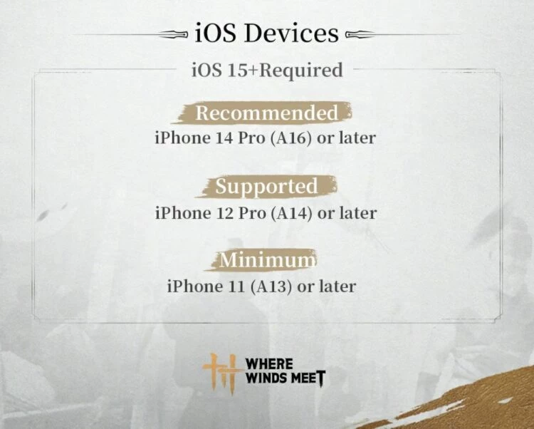 Системные требования Where Winds Meet для мобильных Системные требования Where Winds Meet для мобильных