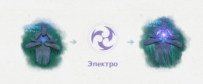 Genshin Impact — Все, что нужно знать об острове Цуруми Genshin Impact — Все, что нужно знать об острове Цуруми