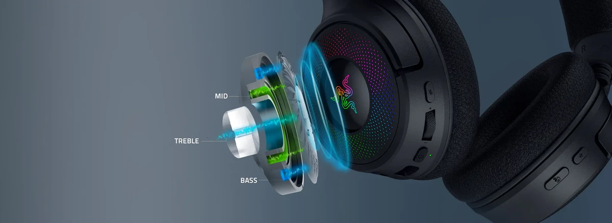 Обзор Razer Kraken V4 Pro — когда звук чувствуешь всем телом Обзор Razer Kraken V4 Pro — когда звук чувствуешь всем телом