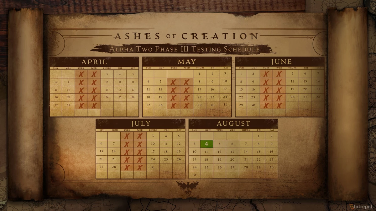 Альфа два Ashes of Creation перейдет в Фазу III с вайпом, слиянием и серверами 24/7 только 4 августа Альфа два Ashes of Creation перейдет в Фазу III с вайпом, слиянием и серверами 24/7 только 4 августа