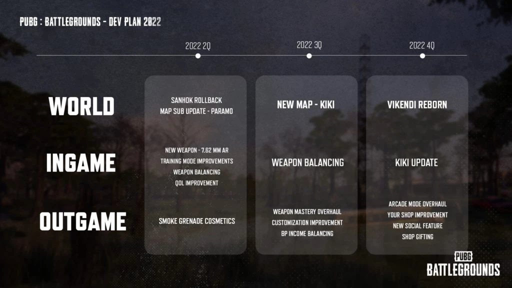 Krafton представила дорожную карту для PUBG: Battlegrounds на 2022 год Krafton представила дорожную карту для PUBG: Battlegrounds на 2022 год