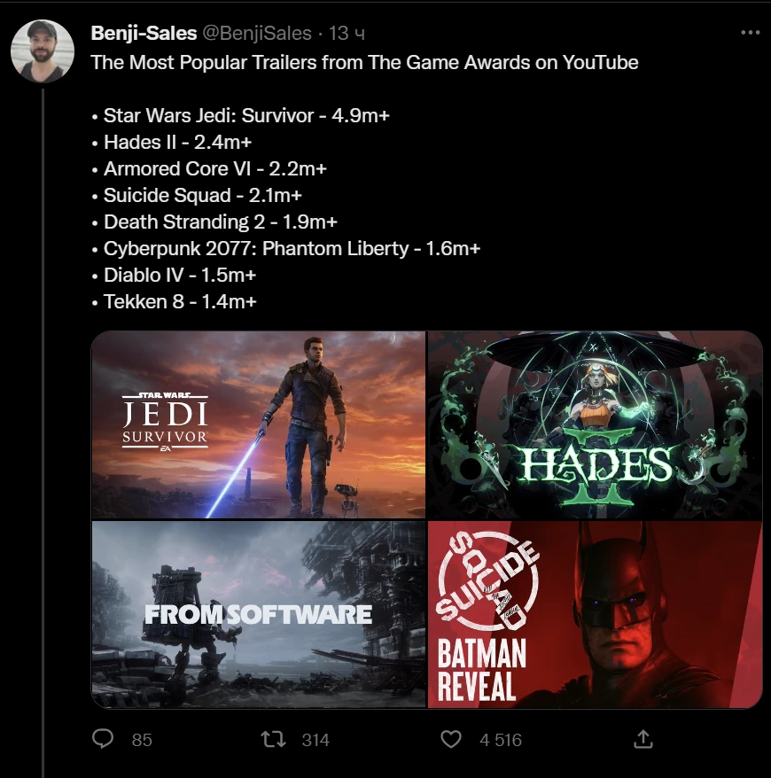 Названа восьмерка самых популярных трейлеров The Game Awards 2022