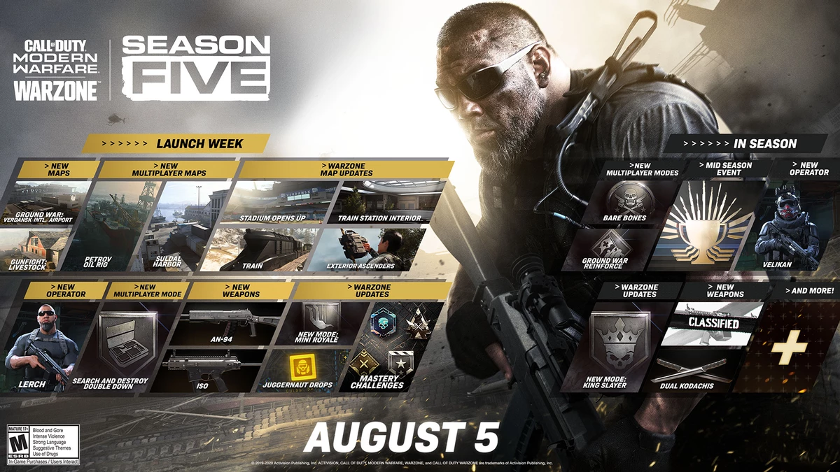 Call of Duty: Modern Warfare - Трейлер боевого пропуска к старту пятого сезона Call of Duty: Modern Warfare - Трейлер боевого пропуска к старту пятого сезона
