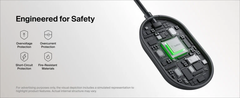 Беспроводной HDMI работает на расстоянии в 40 метров, но ограничен 1080p при 60 Гц