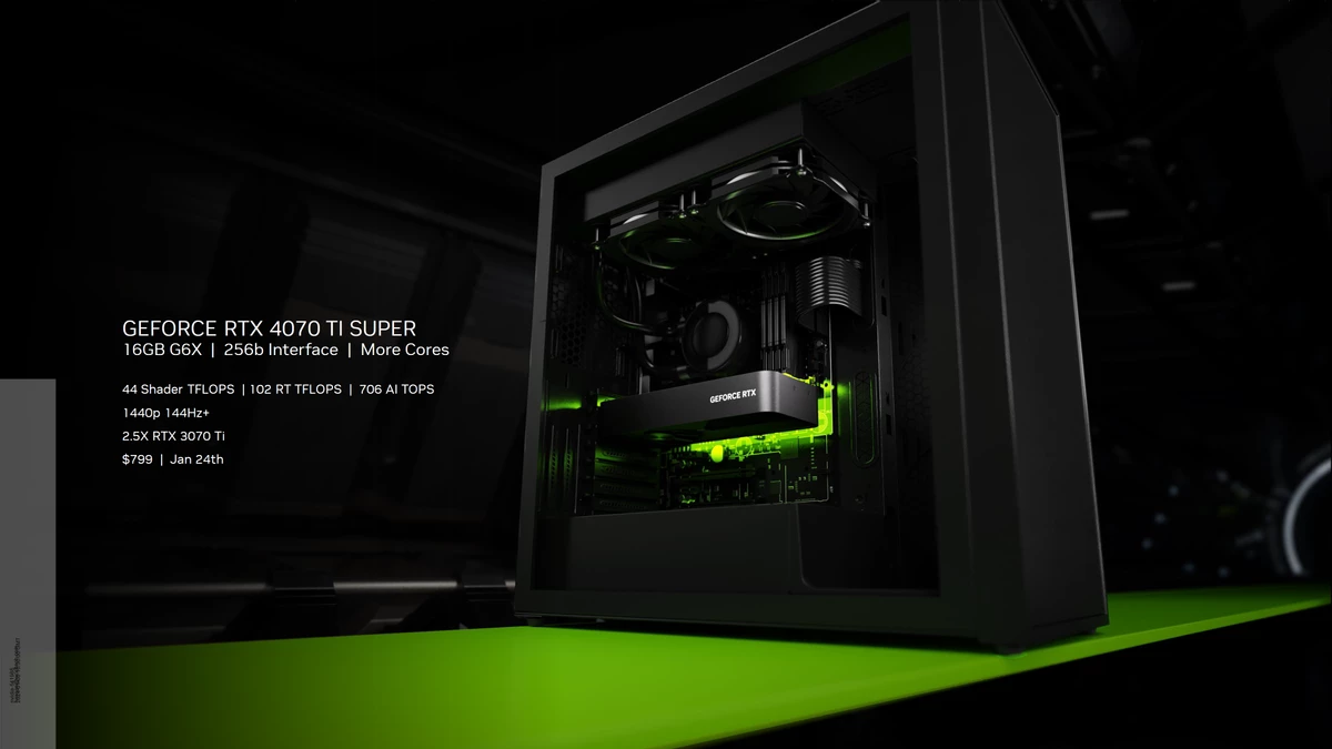 RTX 4070 Ti SUPER почти равна RTX 4080 в первых тестах RTX 4070 Ti SUPER почти равна RTX 4080 в первых тестах