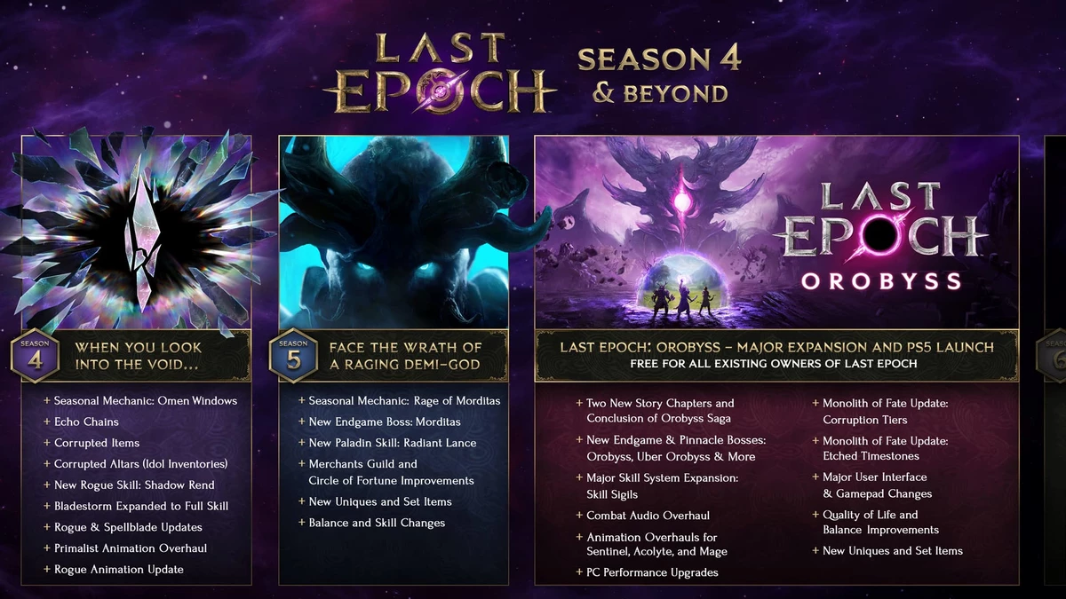 Авторы Last Epoch вывалили большую дорожную карту: DLC в марте, два класса и много новых механик Авторы Last Epoch вывалили большую дорожную карту: DLC в марте, два класса и много новых механик