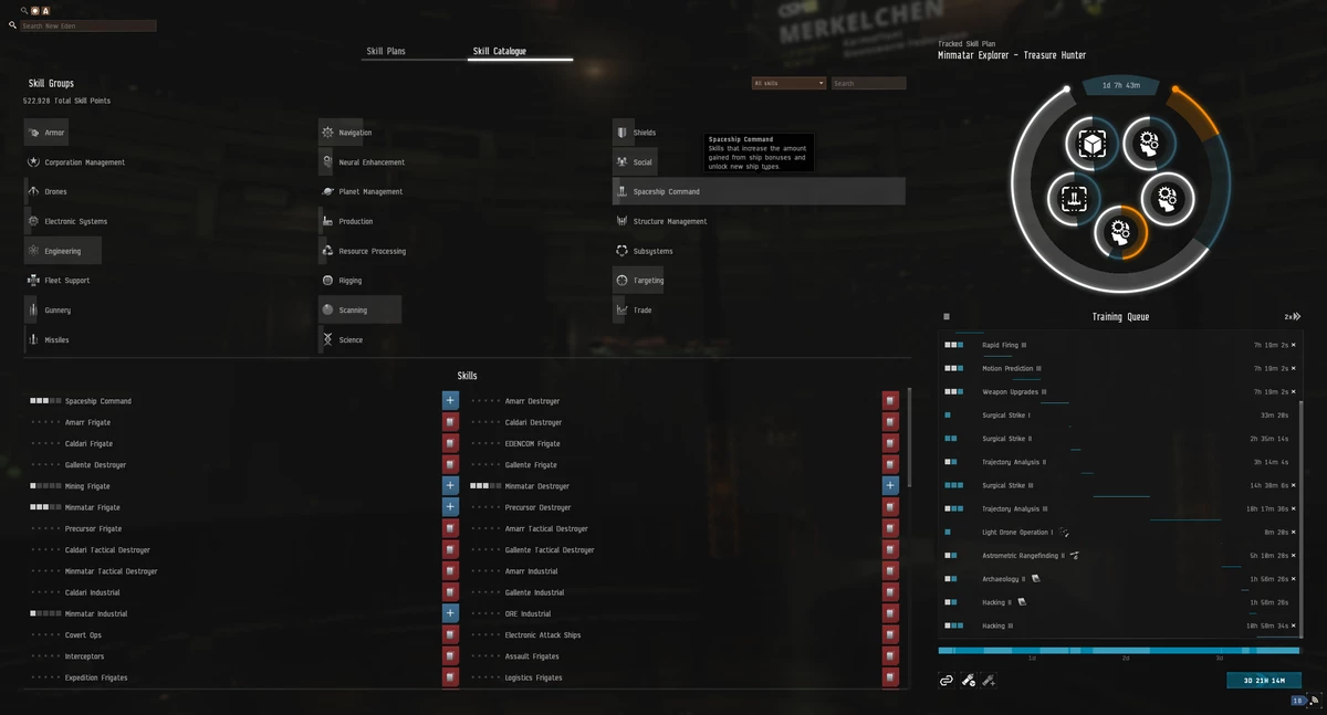 EVE Online — Кардинальный пересмотр системы обучения и механики прокачки, а также ввод планов навыков EVE Online — Кардинальный пересмотр системы обучения и механики прокачки, а также ввод планов навыков