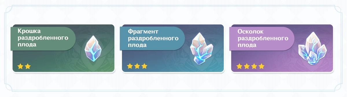 Genshin Impact — Подробности события «Диск усиления» Genshin Impact — Подробности события «Диск усиления»