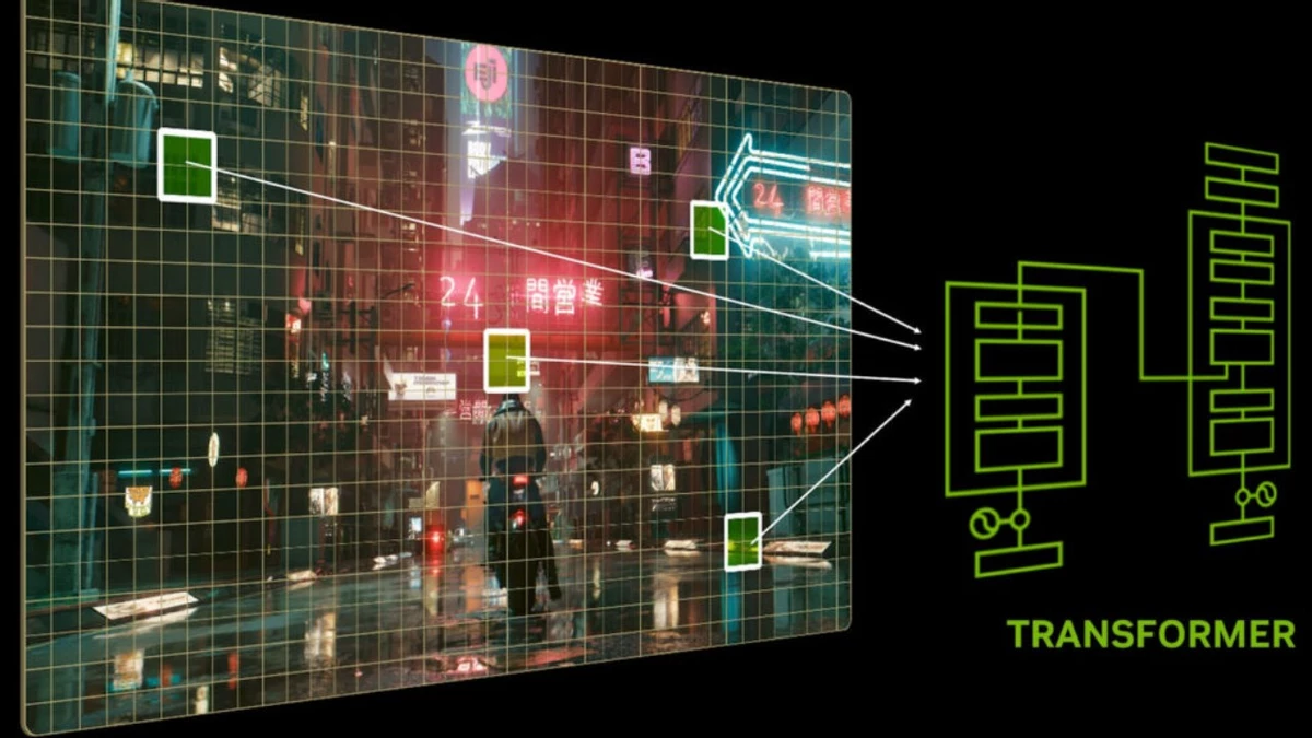 Новая эра апскейлеров — DLSS 4 Transformer выходит из бета-тестирования Новая эра апскейлеров — DLSS 4 Transformer выходит из бета-тестирования