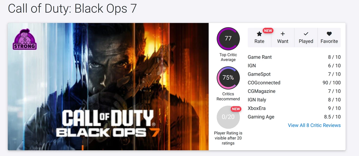 С оценками от критиков Call of Duty: Black Ops 7 творится что-то странное