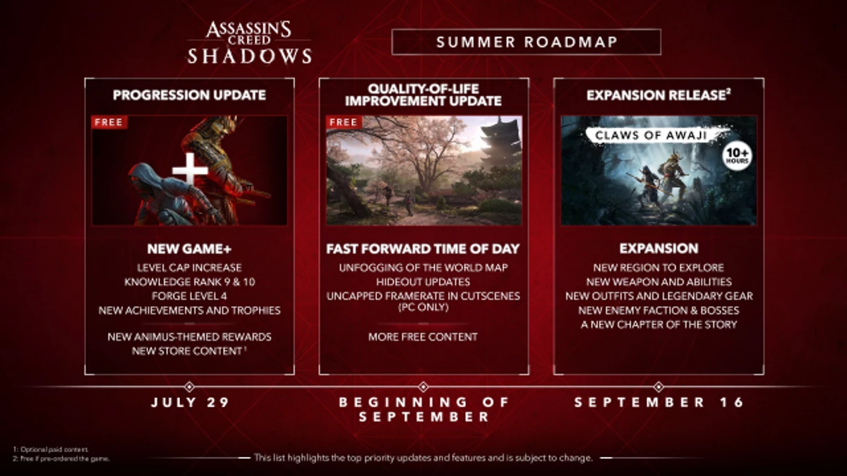 Опубликована дорожная карта контента Assassin’s Creed Shadows — история чернокожего самурая еще далека до завершения Опубликована дорожная карта контента Assassin’s Creed Shadows — история чернокожего самурая еще далека до завершения