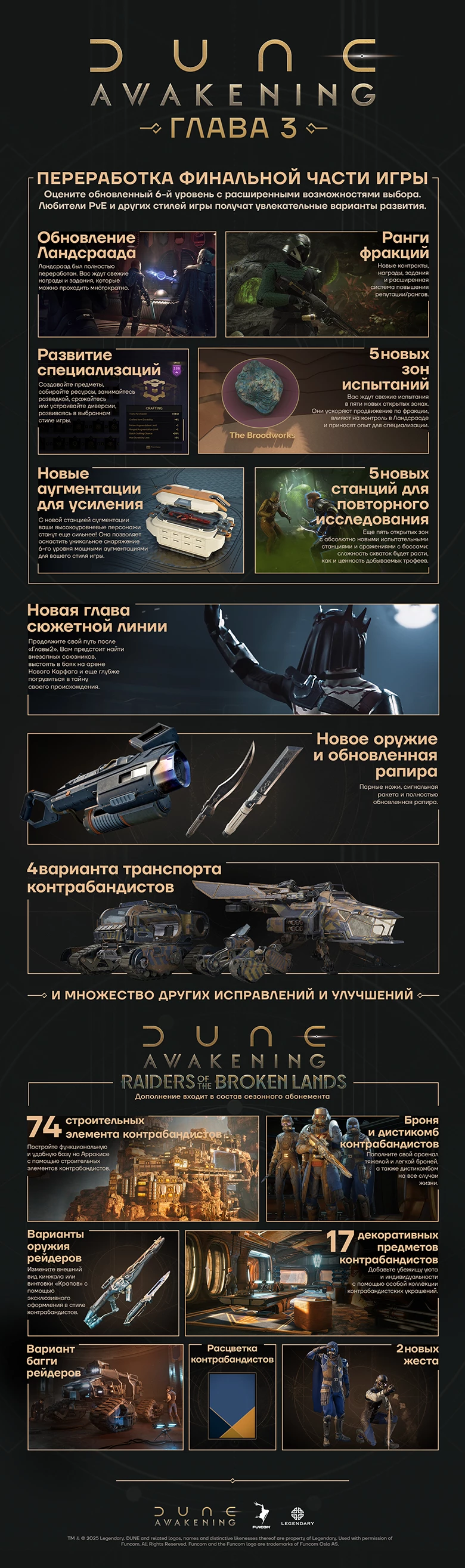 Анонсировано большое обновление Dune: Awakening: переработанный Ландсраад, новые зоны испытаний и многое другое