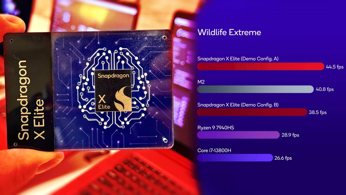 Процессоры Qualcomm X Elite работают с играми под Windows без каких-либо проблем Процессоры Qualcomm X Elite работают с играми под Windows без каких-либо проблем