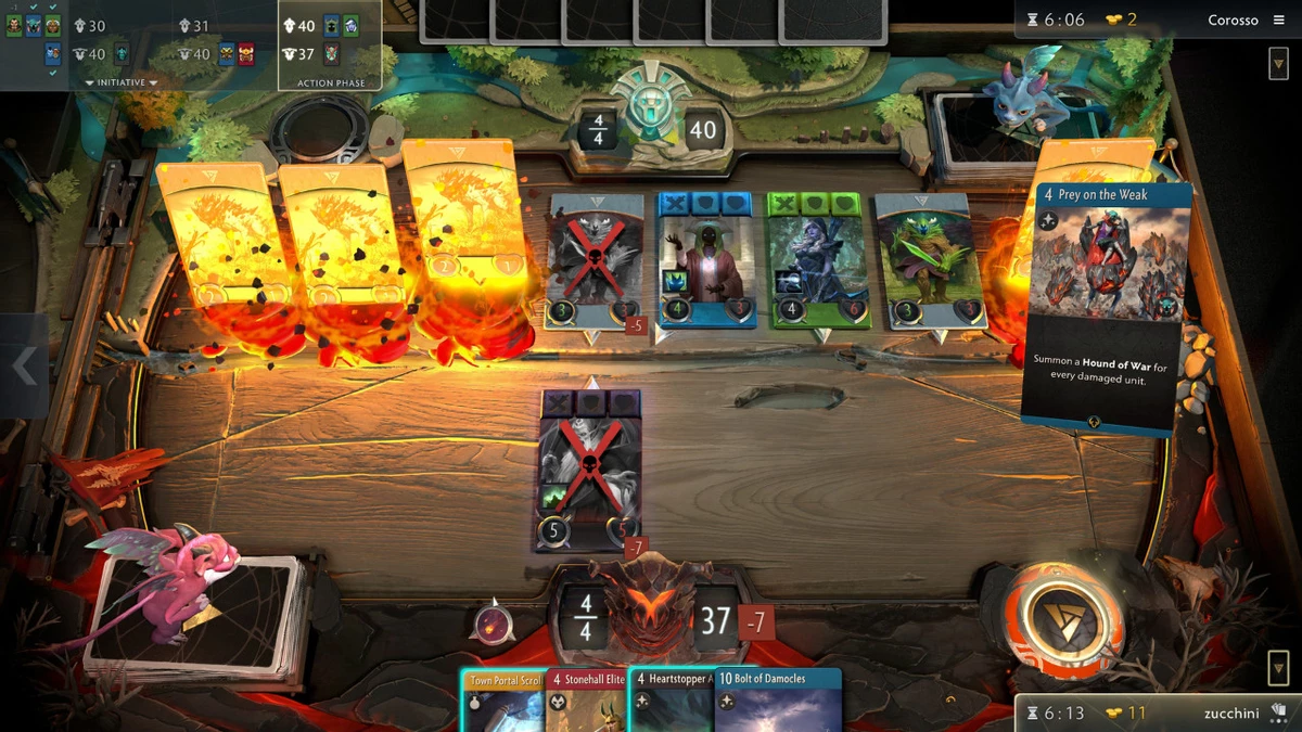 На Новый год онлайн в мертвой ККИ Artifact подскочил до 12,8 тысячи — ботов хватило на два дня На Новый год онлайн в мертвой ККИ Artifact подскочил до 12,8 тысячи — ботов хватило на два дня